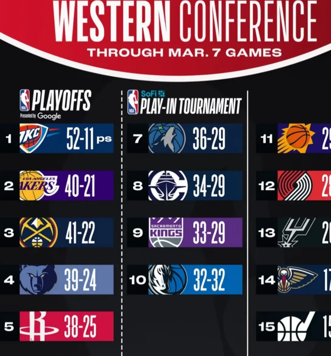 kaiyun体育app-里程碑夜！菲尼克斯太阳刷新队史纪录，欧联冲刺阶段刷纪录，震撼外界，球探报告显示潜力的简单介绍