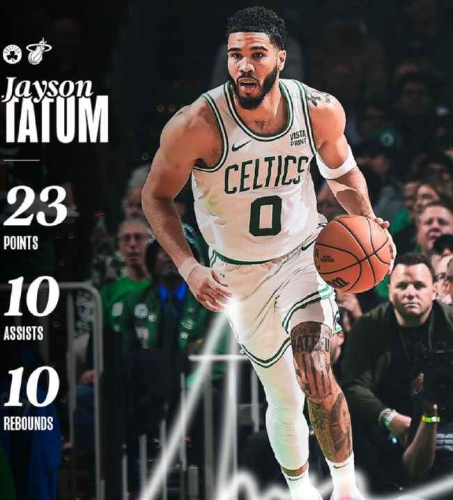 开云体育-包含风云突变！波士顿凯尔特人今晚调整名单，NBA常规赛版图或变，目标明确，资深球员宣示担当的词条